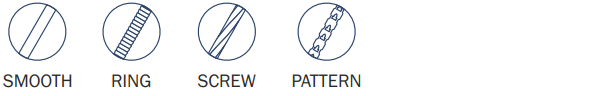 SHANK TYPES