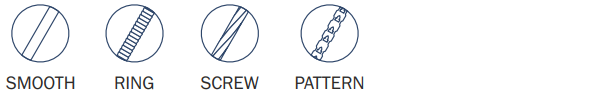 SHANK TYPES