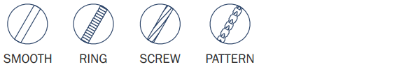 SHANK TYPES